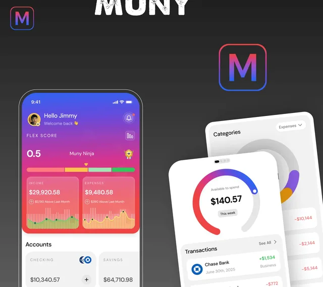 Muny