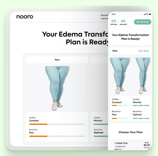 Nooro sales page