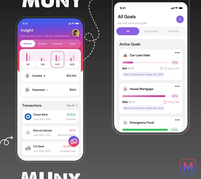 Muny