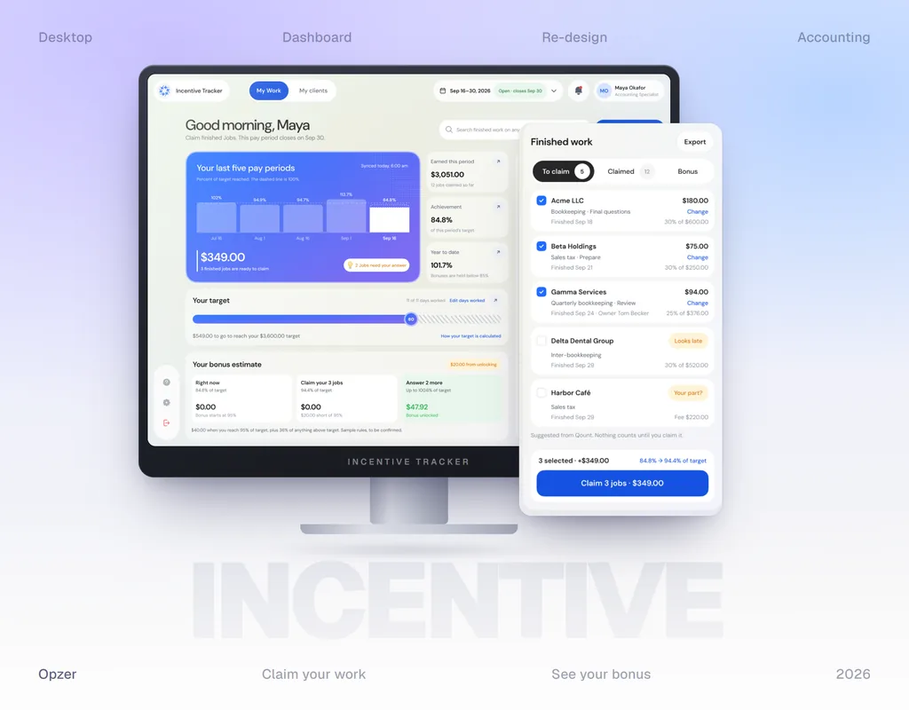 Incentive Tracker