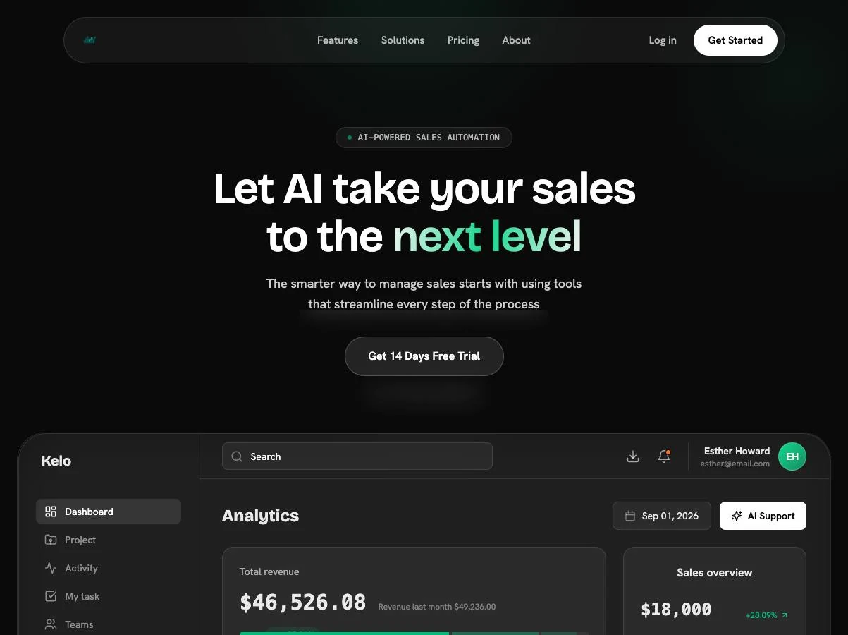 Landing page with an analytics dashboard preview
